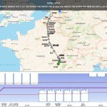 IFR routing-engine for Europe