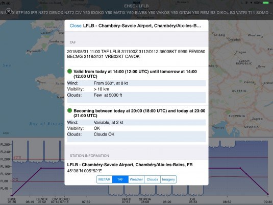 FPL-iPAD - 6